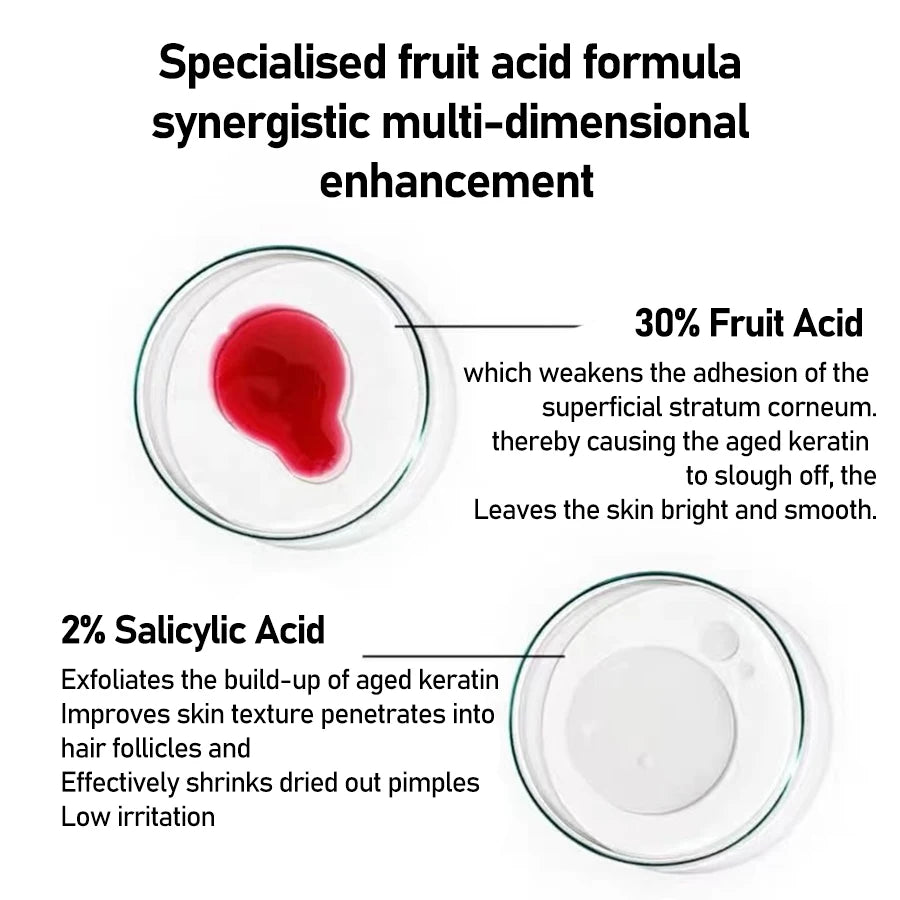 AHA+BHA Exfoliating & Niacinamide Face Serum